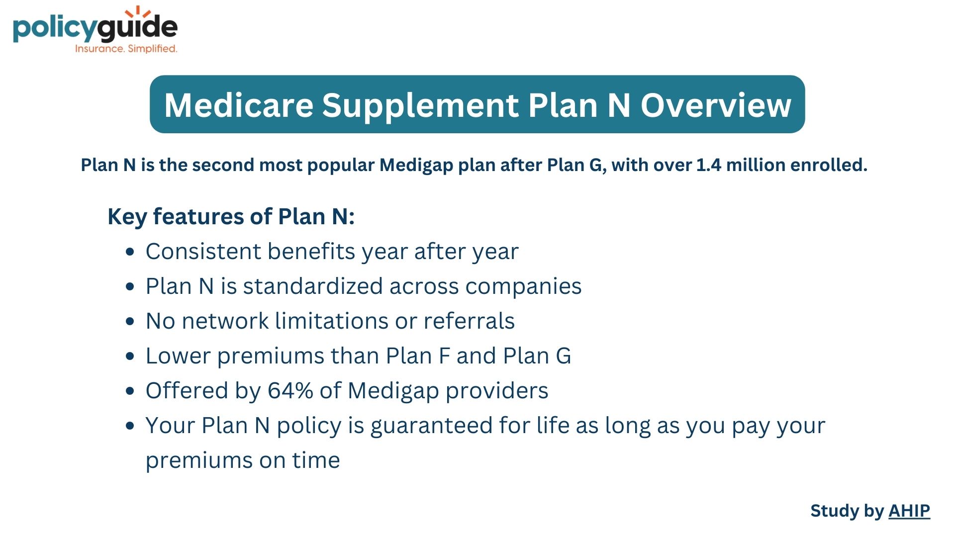 Medicare Supplement Plan N Overview