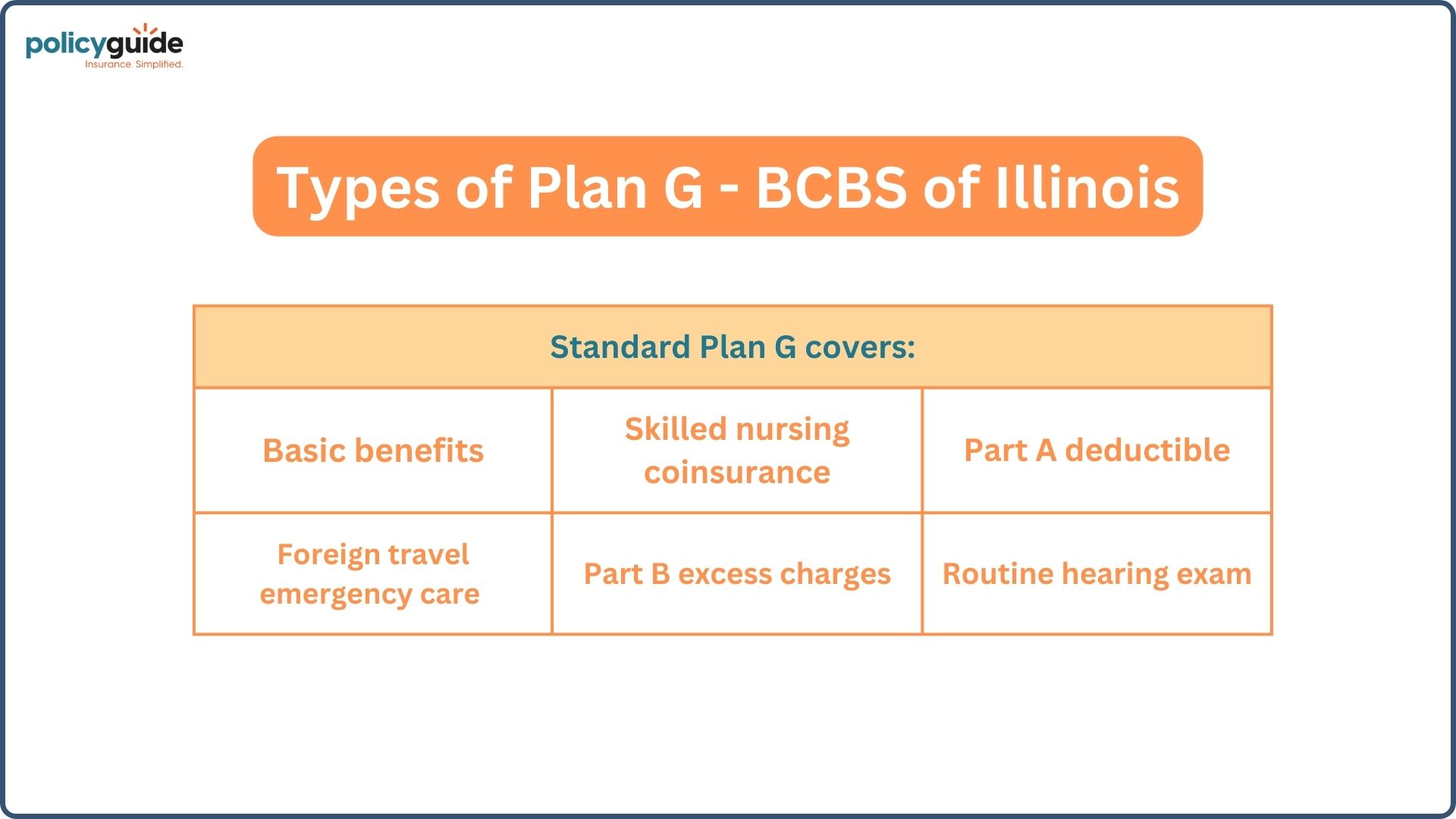 blue cross blue shield of Illinois standard medicare plan g
