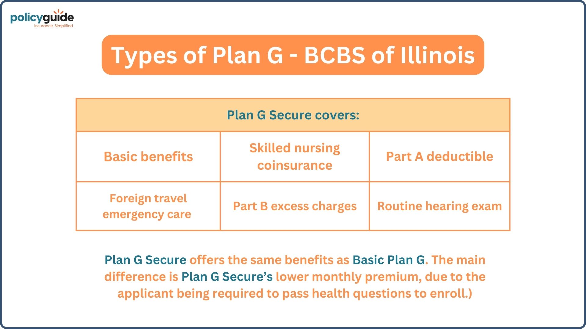 blue cross blue shield of Illinois medicare plan g secure