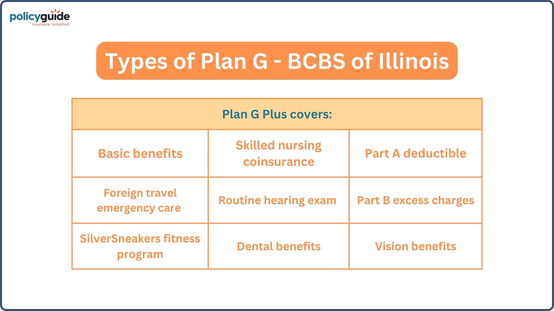 blue cross blue shield of Illinois medicare plan g plus