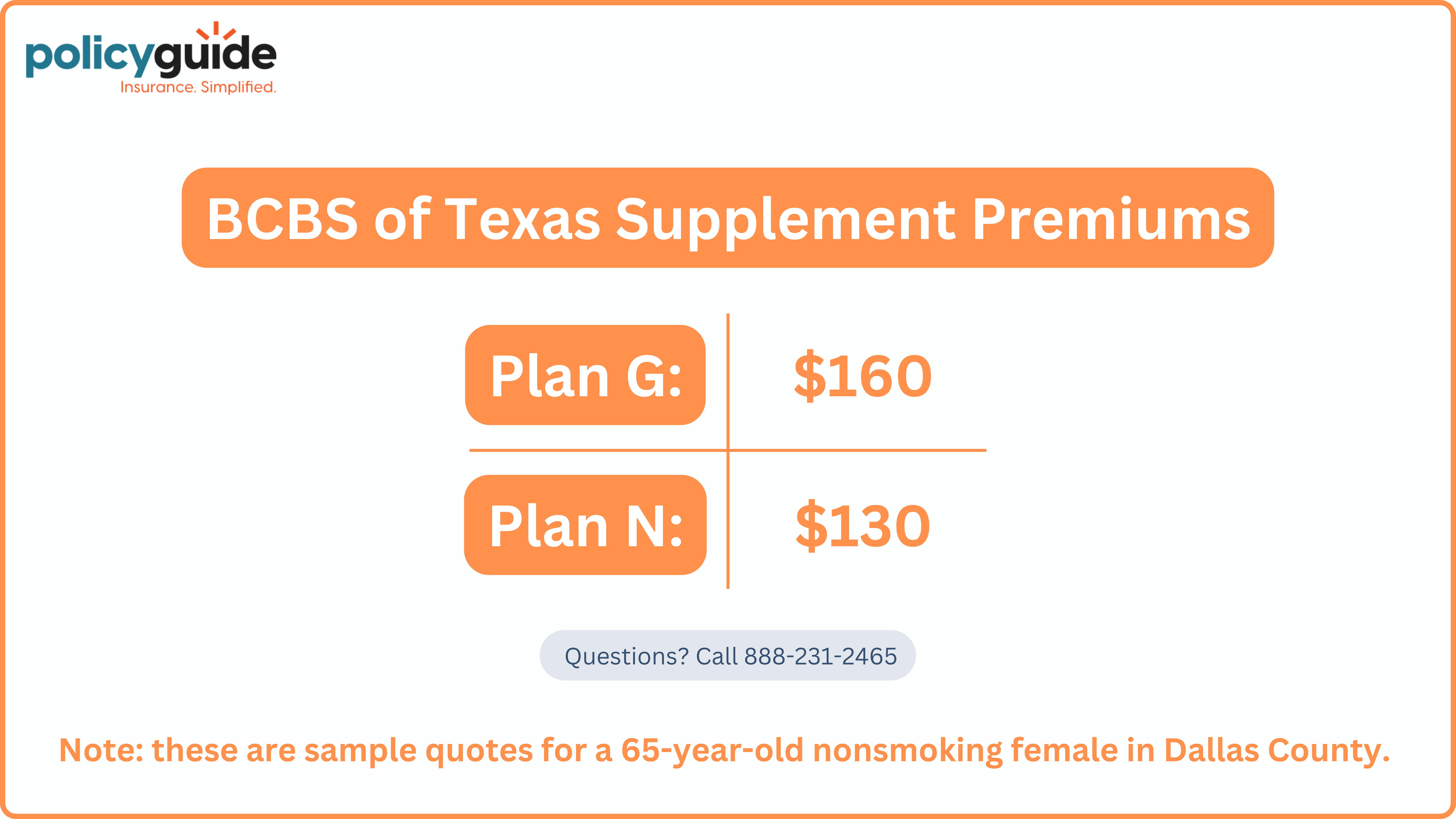 Blue Cross Blue Shield of Texas Medigap Plan G and N Prices